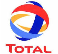 Total